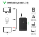 5.0 Bluetooth Transmitter, and Receiver with 2 In 1 Audio Adapter.